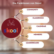 Laden Sie das Bild in den Galerie-Viewer, 🐎☯🥳 MEGA Doppel-Bundle: Skool-JAHRES-Zugang zur umfassenden Pferde-Plattform & Community & Online-Trainings-Intensivseminar Kreatives Balancetraining & Verladen inkl. GOLD-Coachingplatz 🎁